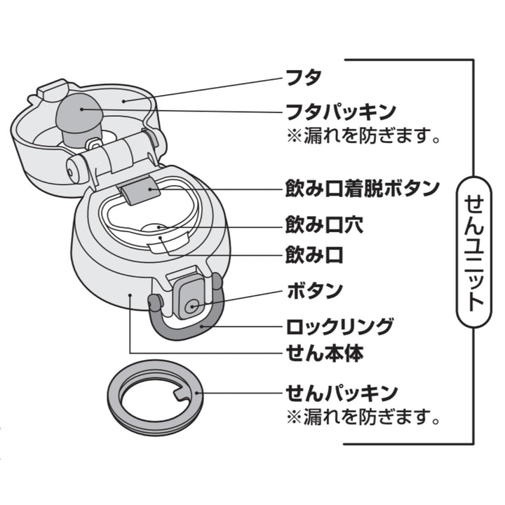 サーモスJOSせんユニット飲み口・フタパッキン付