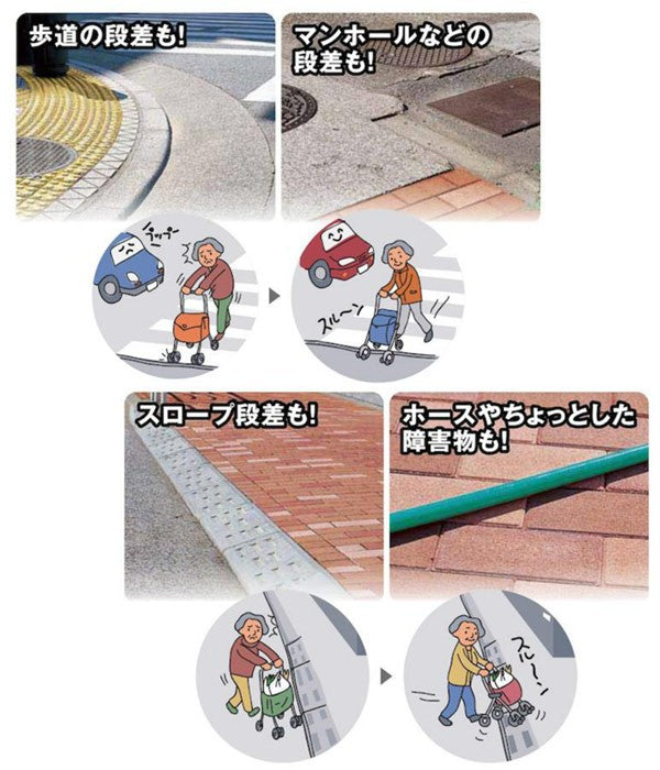 シルバーカースルーンボックスN軽量コンパクト座れるおしゃれ