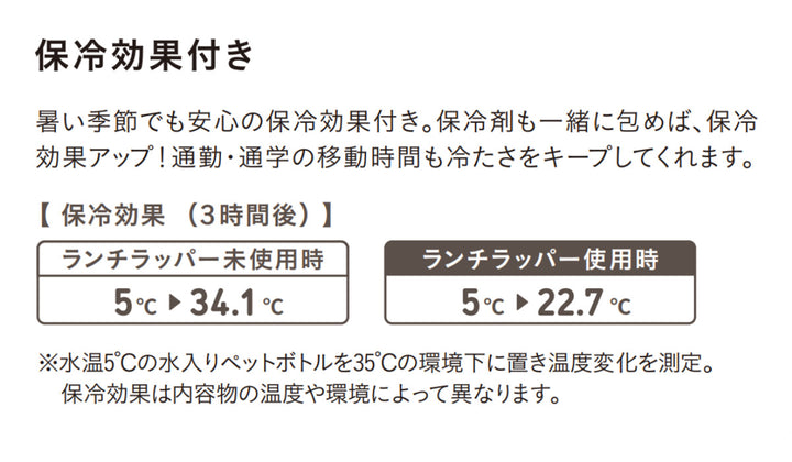 ランチクロスアニボールランチラッパーひっつく