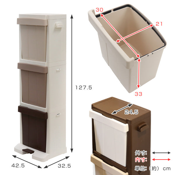 ゴミ箱54L分別ストッカー3段8分別