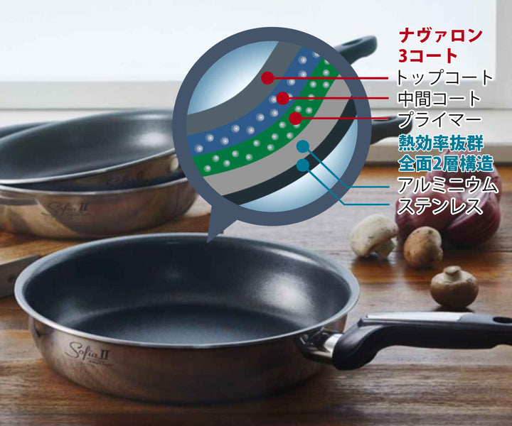 VitaCraftフライパン28cmIH対応ソフィア2No.1748