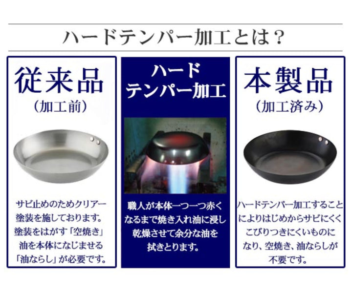 鉄フライパン25cmIH対応パラパラ炒飯パン日本製藤田金属