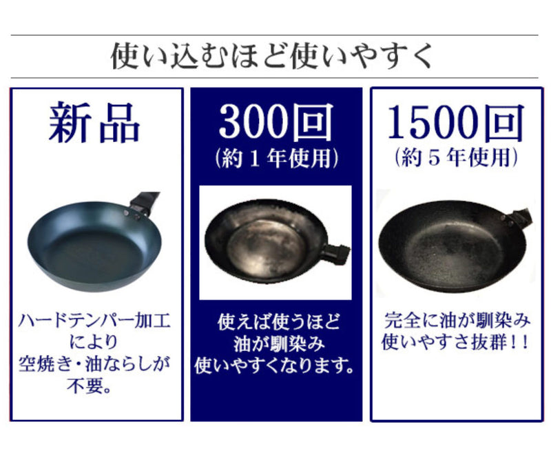 使いやすい鉄フライパン 深型 28cm IH対応 いため鍋 こだわり職人 日本製 藤田金属