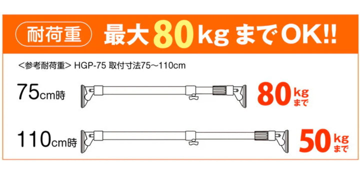 突っ張り棒取付幅：75～110cm小ハイカム超極太ポール超強力