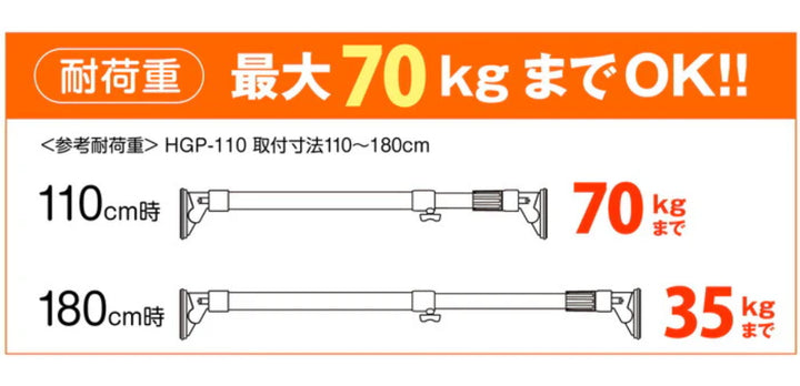 突っ張り棒取付幅：110～180cm大ハイカム超極太ポール超強力
