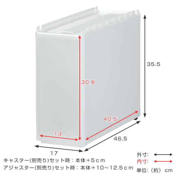 ストッカーユニットボトル高さ35.5cm幅17cmスリムストレージ用170L