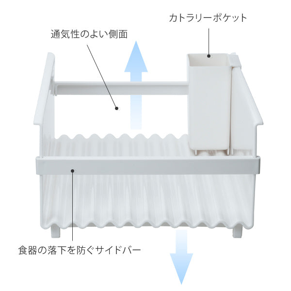 水切りラックDRAINERディッシュラック