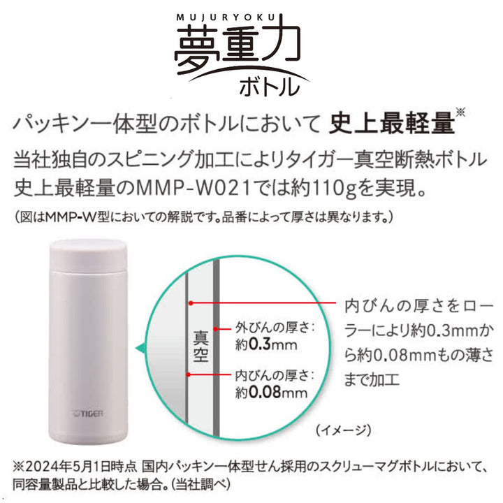 タイガー水筒200ml真空断熱ボトルスリムマグMMP-W021