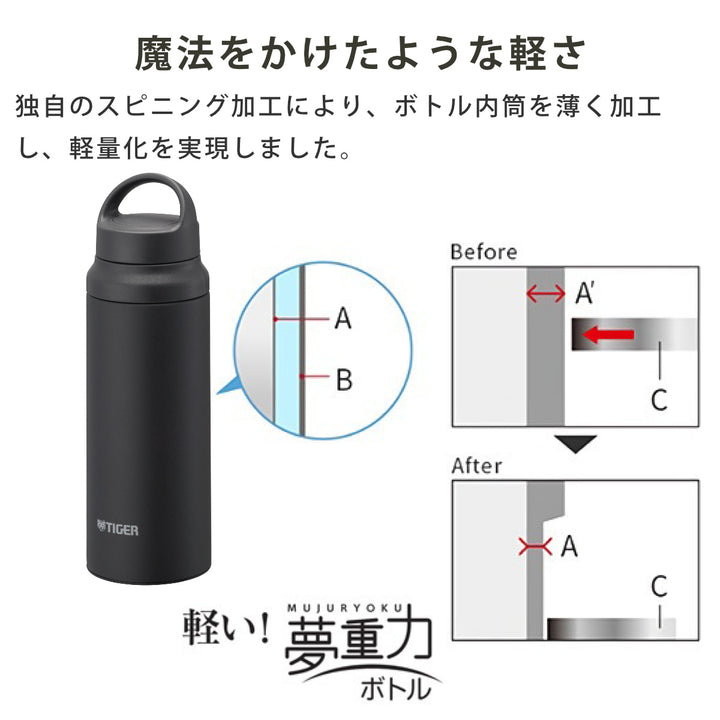 タイガー水筒600ml真空断熱ボトルアクティブマグMCZ-G060