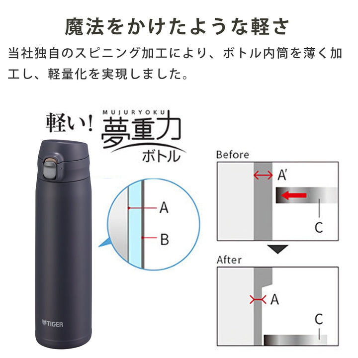 タイガー水筒750ml真空断熱ボトルワンプッシュマグ大容量MTR-W075