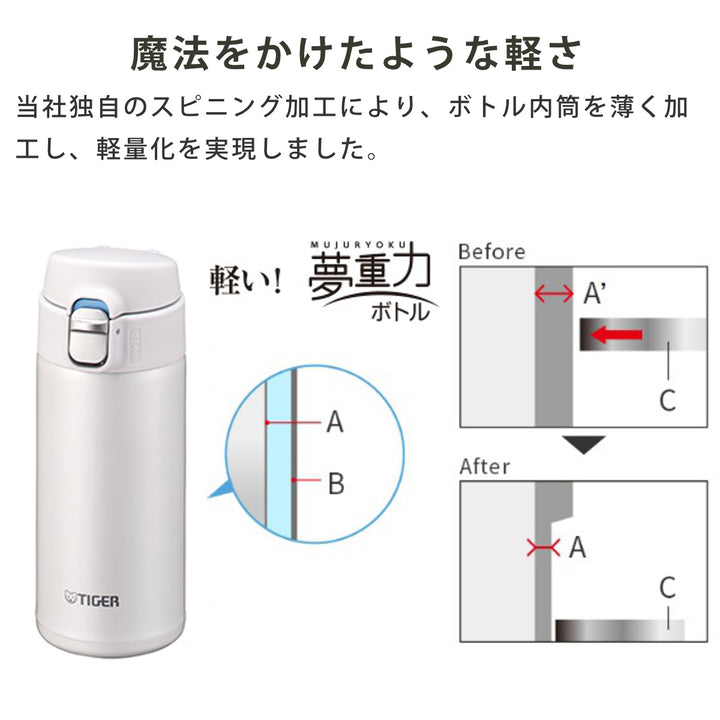 タイガー水筒360ml真空断熱ボトルワンプッシュマグMMJ-S036