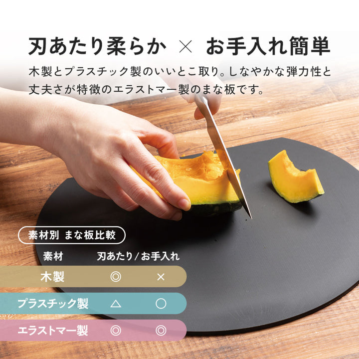 丸いまな板小食洗機対応耐熱エラストマーかまぼこ型日本製アイメディア