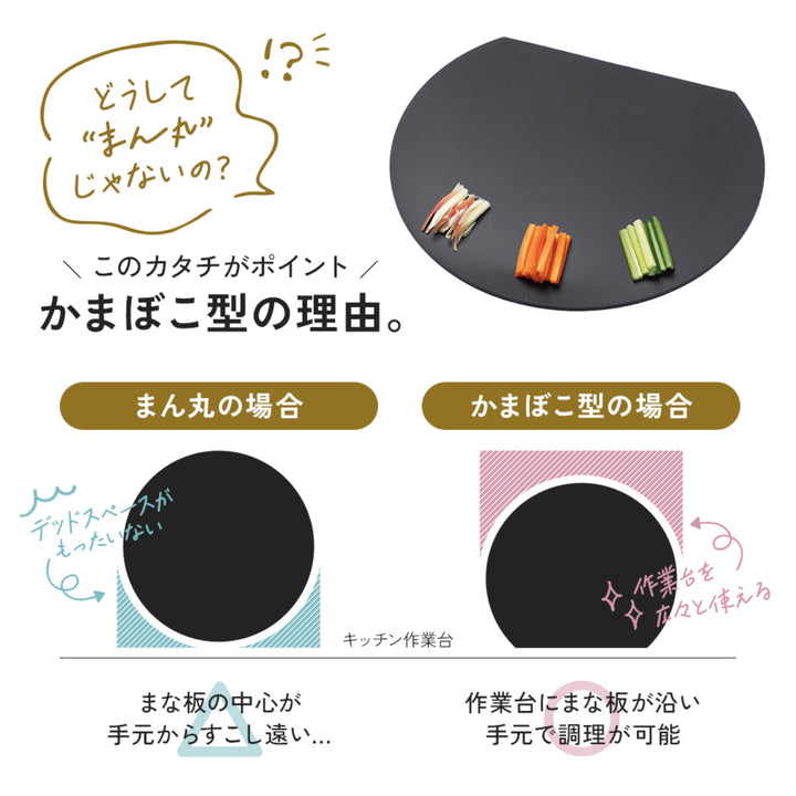 丸いまな板小食洗機対応耐熱エラストマーかまぼこ型日本製アイメディア