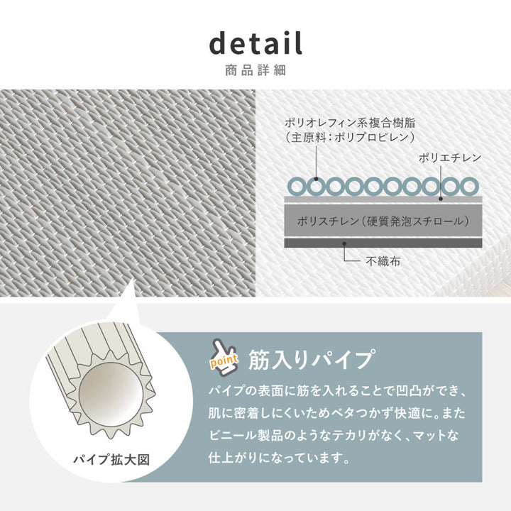 置き畳水拭きできるい草風置き畳おぼろ単品1枚い草