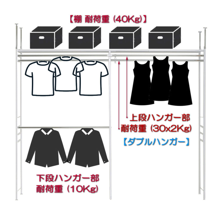 突っ張りハンガーラック幅120～200cm高さ220～285cmダブルハンガーハイタイプワイド