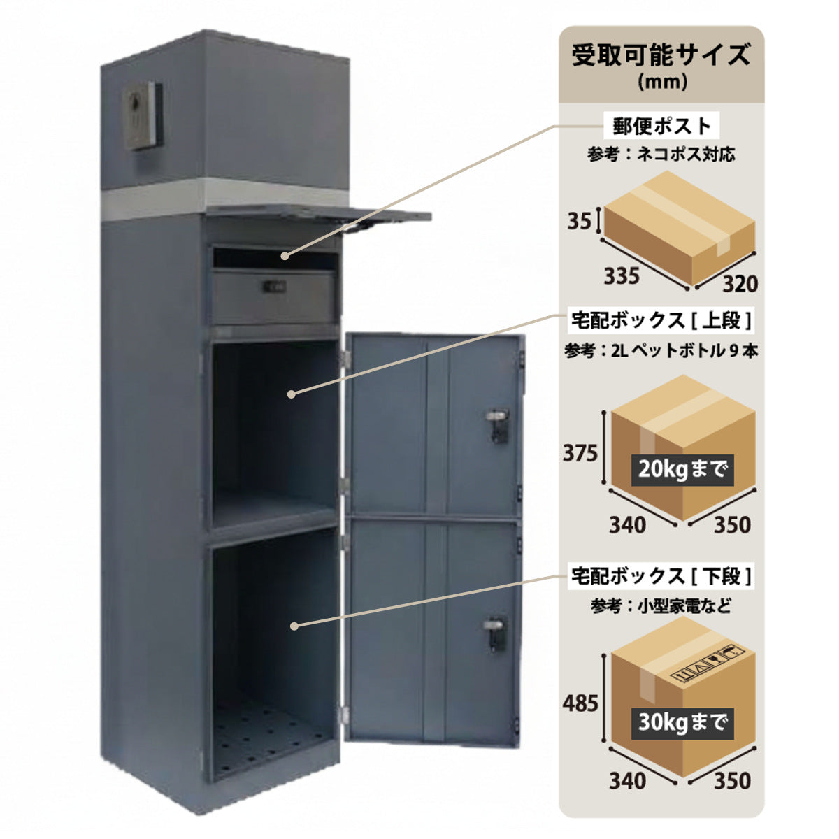 宅配ボックス 郵便ポスト 門柱 AXENT SQUARE インターホン穴無 – ハウジー