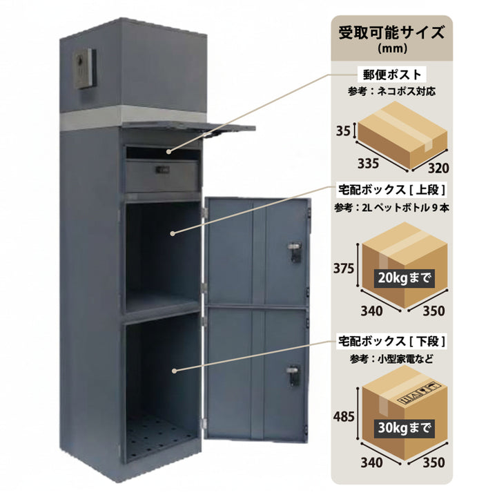 宅配ボックス 郵便ポスト 門柱 AXENT SQUARE インターホン穴無 – ハウジー