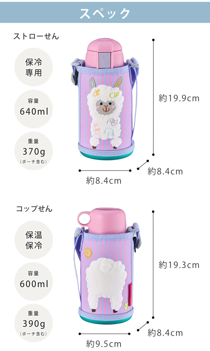 タイガー 水筒 600ml 真空断熱ボトル コロボックル – ハウジー