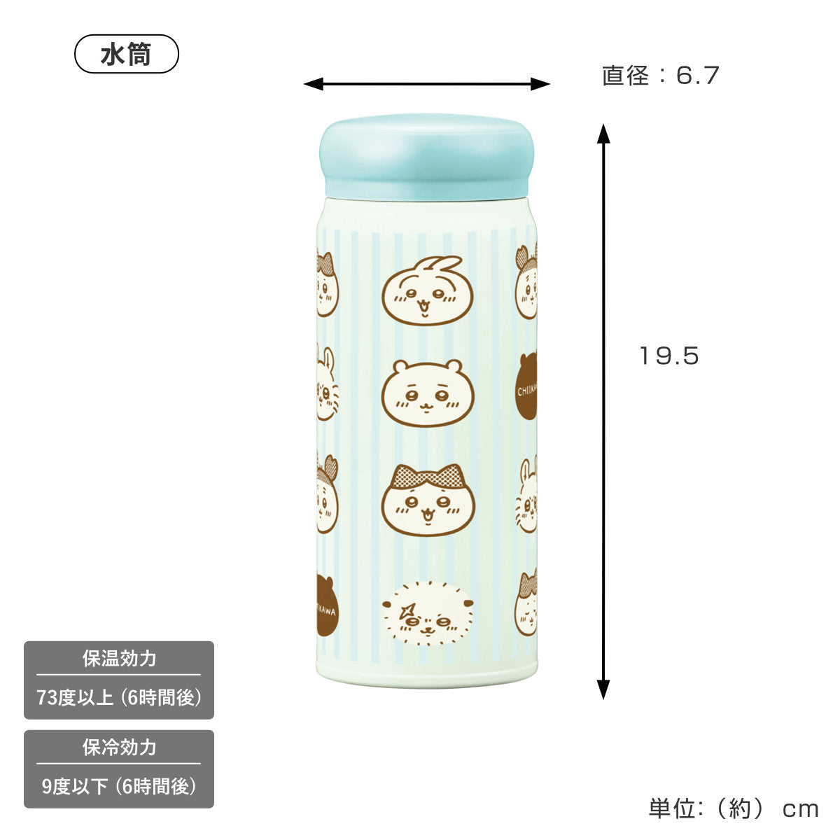 ちいかわランチセット 弁当箱 水筒 ランチバッグ コンビセット – ハウジー
