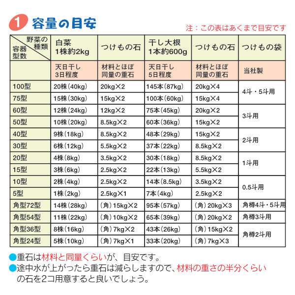 漬物容器 100L 押しフタ付き 漬物樽 100型