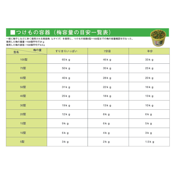 漬物容器 100L 押しフタ付き 漬物樽 100型