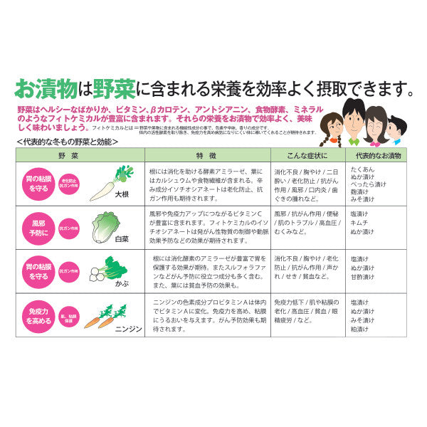 漬物容器 100L 押しフタ付き 漬物樽 100型