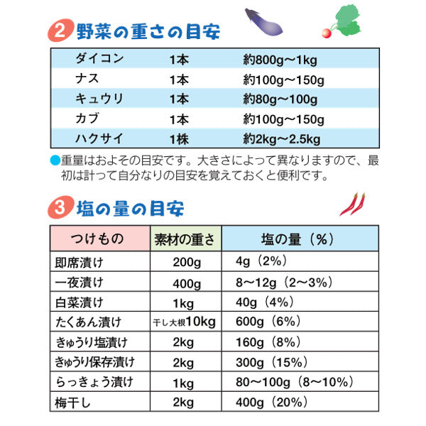 漬物容器 75L 押しフタ付き 漬物樽 75型