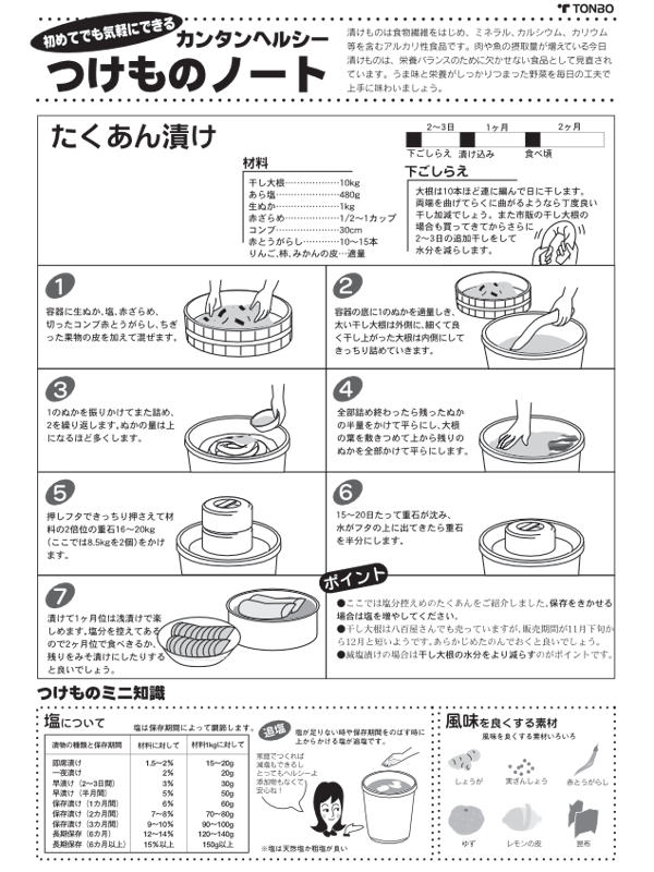 漬物容器 75L 押しフタ付き 漬物樽 75型