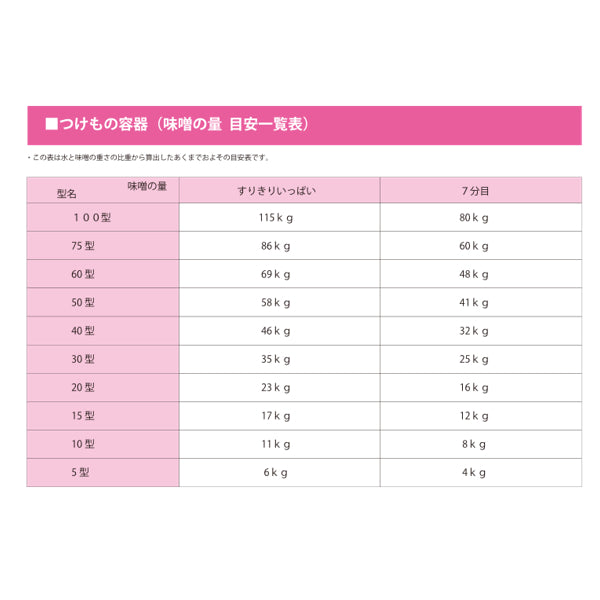 漬物石15kg漬物重石15型