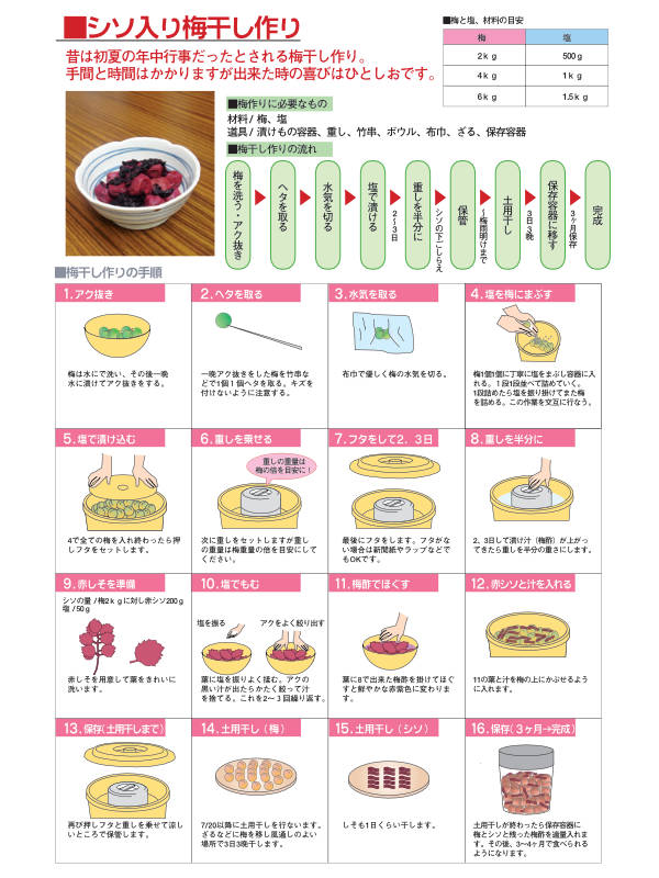 漬物押し蓋75型用つけもの押しフタ43