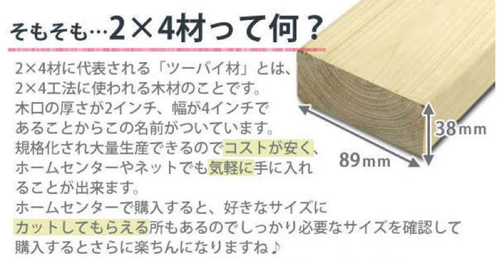 ジョイント 継ぎ手 LABRICO ラブリコ DIY パーツ 2×4材 棚 ラック 同色1セット -12