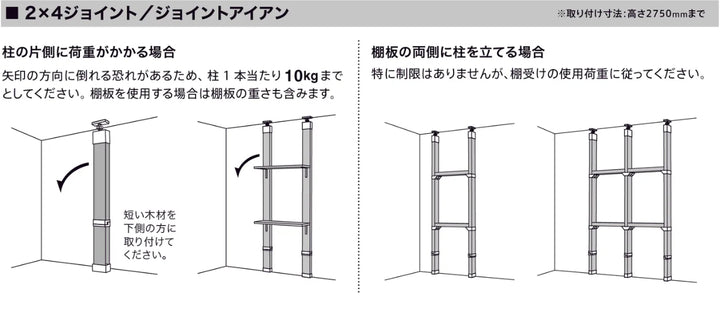 ジョイント 継ぎ手 LABRICO ラブリコ DIY パーツ 2×4材 棚 ラック 同色1セット -19