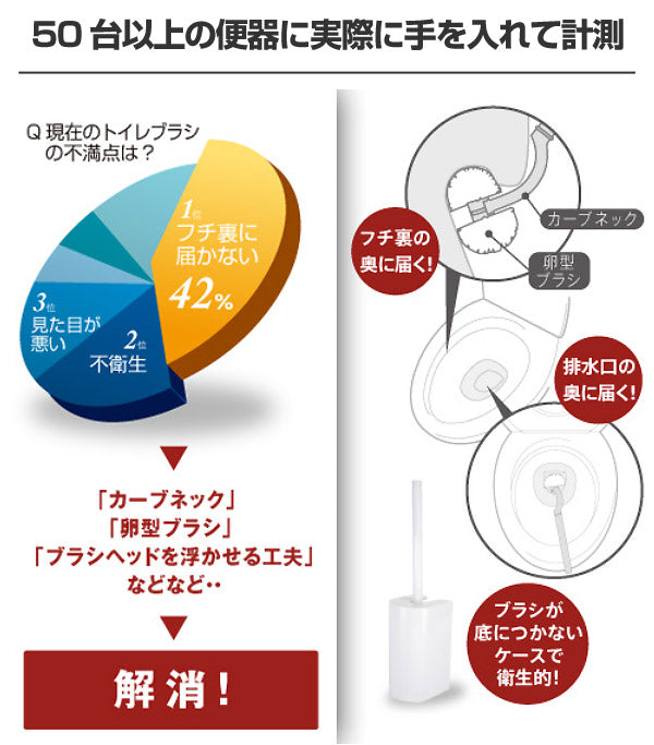 マーナ トイレブラシ ケース付き SLIM -6