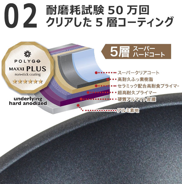 炒め鍋　ハードマイティ　フライパン　深型　24cm　IH対応　アルミ製
