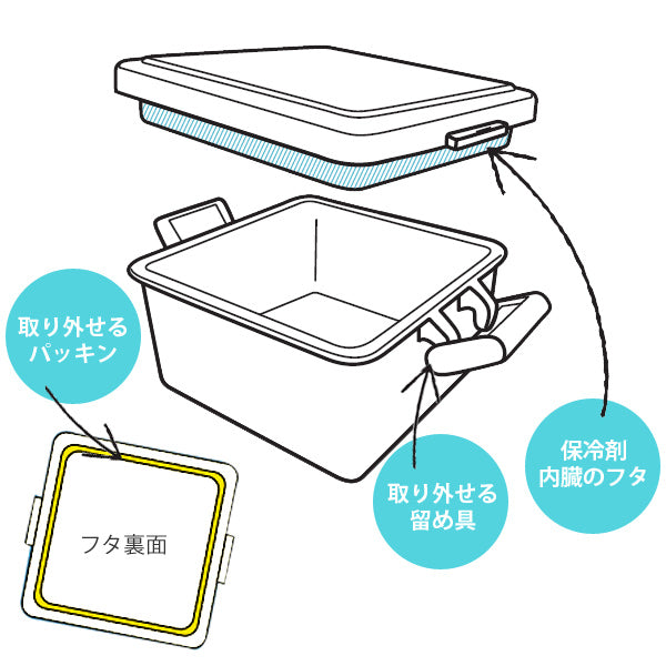 お弁当箱　ジェルクール　じぇるく～ま　ランチボックス　S　1段　220ml　保冷剤一体型フタ