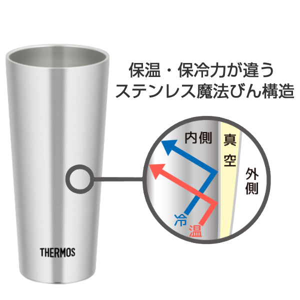 サーモス タンブラー 400ml 真空断熱 ステンレス JDI-400 -3