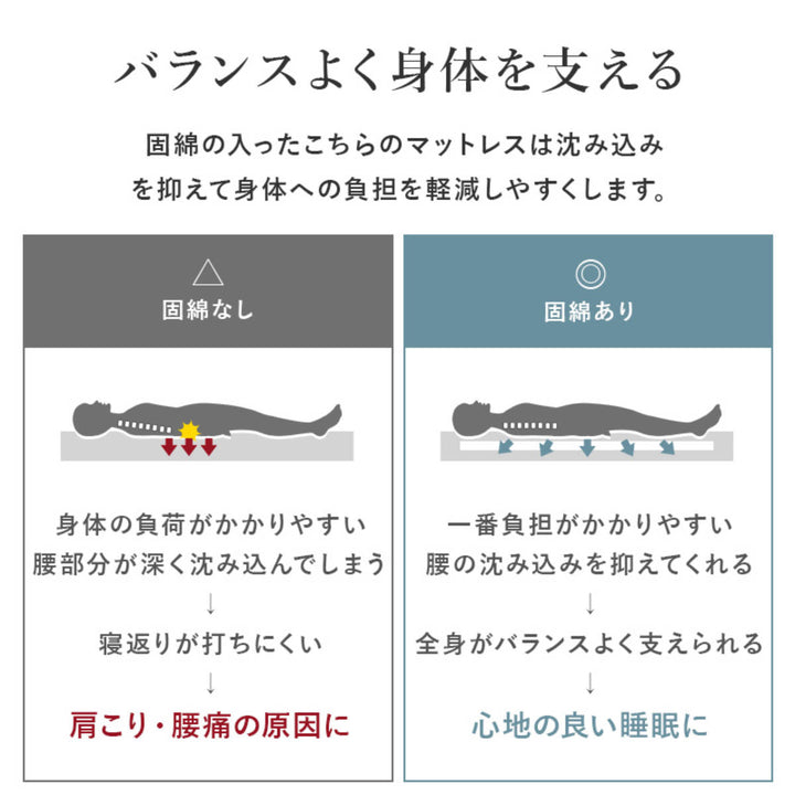 マットレスシングル固綿4つ折り日本製