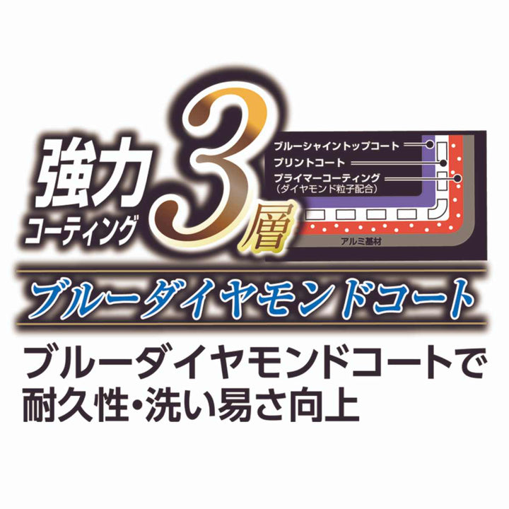 すき焼き鍋 NEW贅の極み ブルーダイヤモンドコート IH対応 ガラス蓋付 すきやき鍋 26cm -6