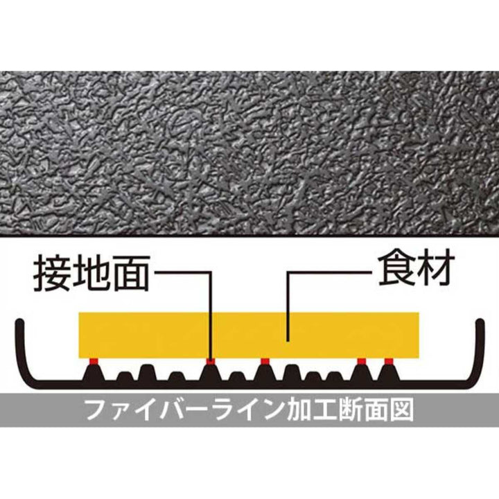 鉄フライパン3点セットIH対応着脱ハンドル付き日本製