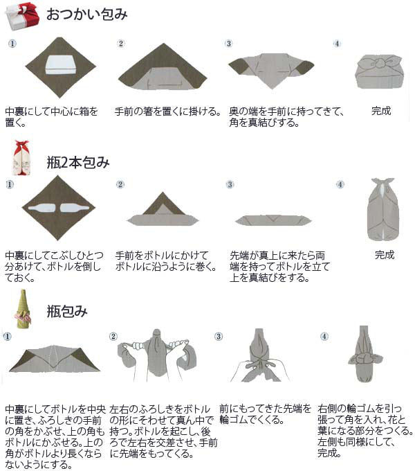 風呂敷 エコバッグ 100cm 大判 三巾 ソフトデニムふろしき 100cm