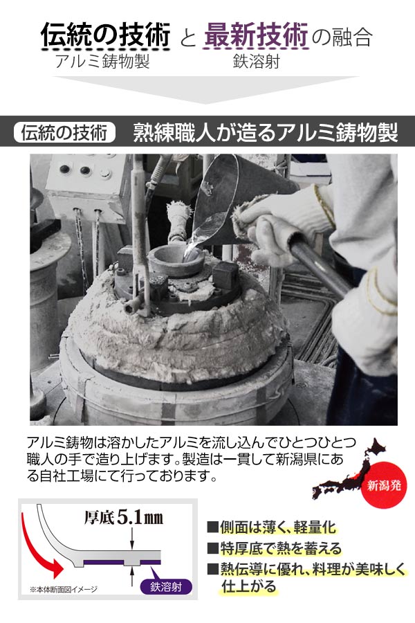 フライパン レジェーロ IH テフロン 26cm IH対応 日本製 ユミック UMIC