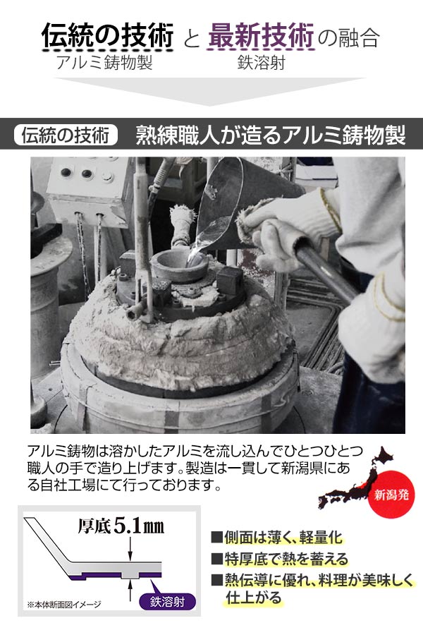 玉子焼き器 レジェーロ IH テフロン 玉子焼 17×10cm IH対応 日本製　ユミック　UMIC