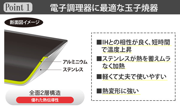 玉子焼き器 IH-ルミエール 玉子焼 19×14cm IH対応 日本製　ユミック　UMIC
