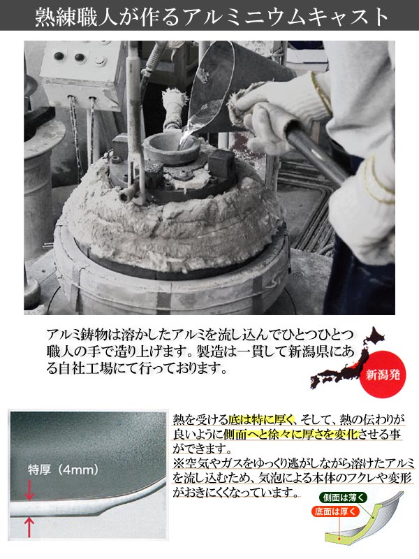 フライパン　匠技　フライパン　22cm　ガス火対応　日本製　ユミック　UMIC