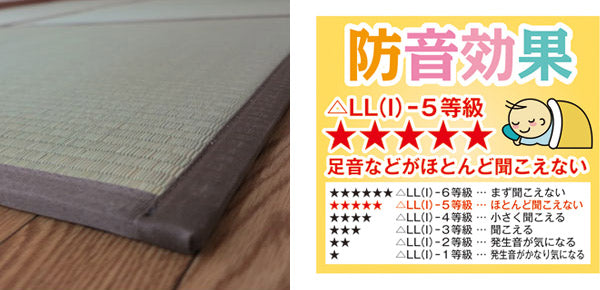 置き畳 二ッ折フロアー畳 い草製 フロンティア 約82×82cm 半帖タイプ