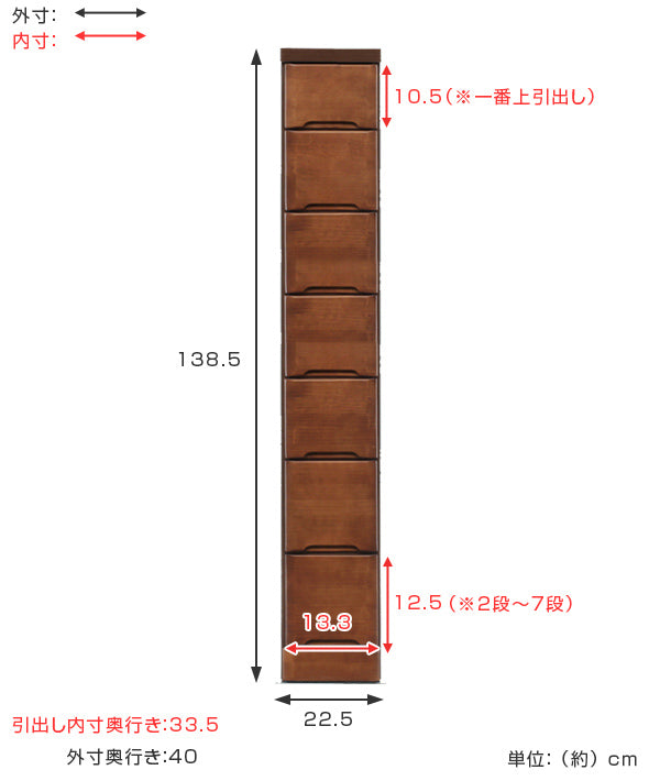 スリムチェスト 7段 すき間収納 引き出し 木製 幅22.5cm