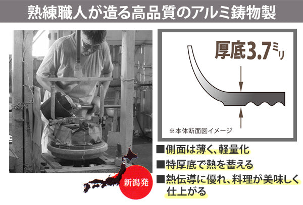 フライパン20cmガス火専用リョーガユミックUMIC