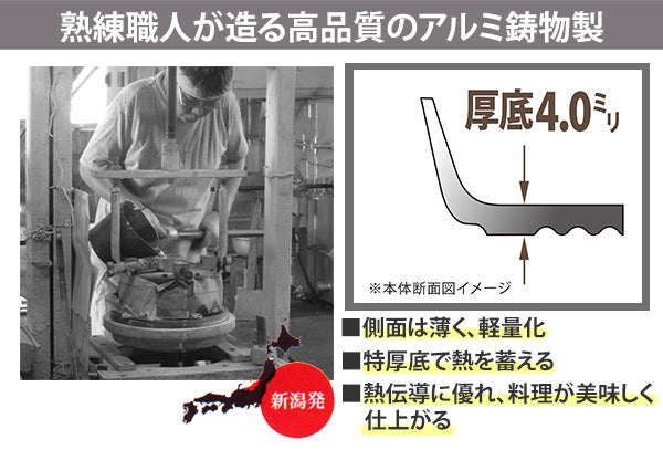 玉子焼き器小ガス火専用リョーガユミックUMIC