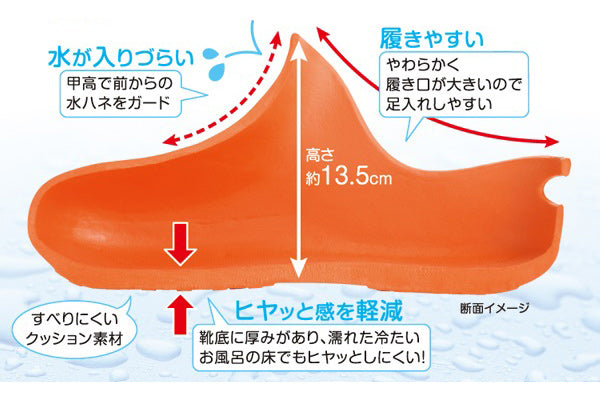 バスシューズ履き心地のよいお風呂ブーツ