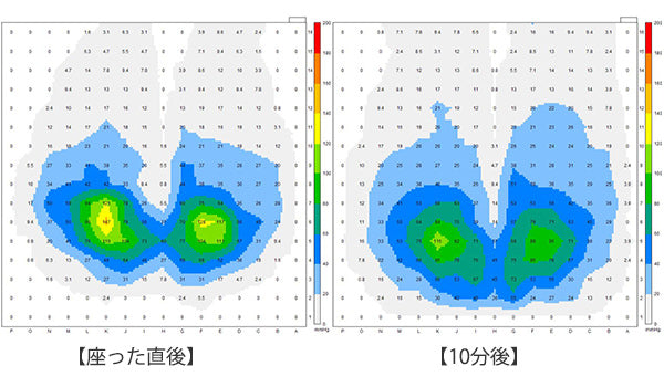 チェアクッション レザー調カバー付 ラテックスクッション 日本製